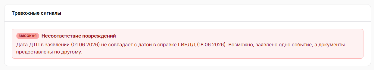 Красные флаги и сигналы, выявленные ИИ